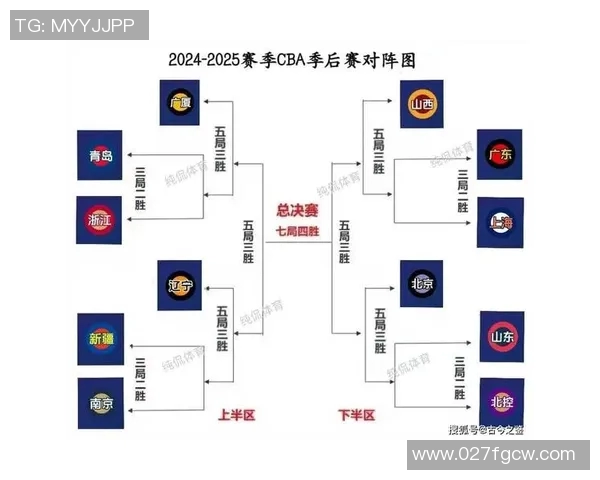 2018年CBA季后赛北京队对阵深圳队精彩回顾与赛后分析