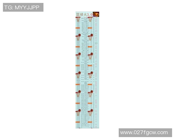 老鹰对湖人篮球比赛深度分析及战术对决展望